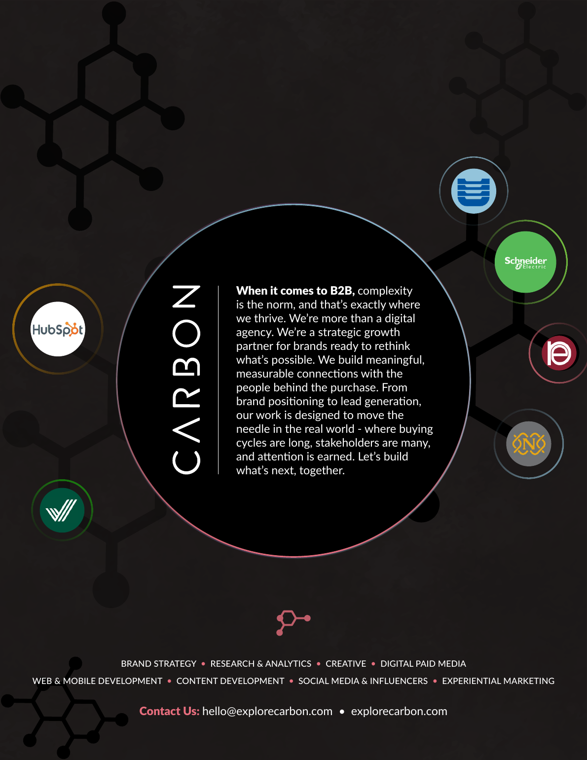 Carbon B2B experience overview